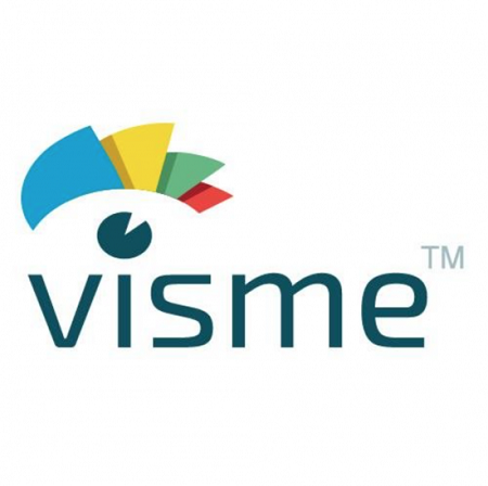 Visme Review