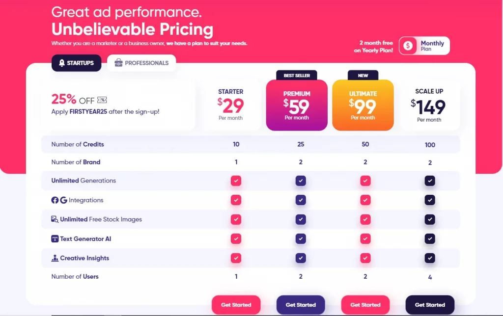 Adcreative.io Pricing