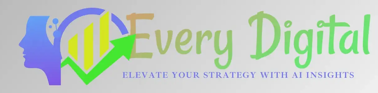AI-powered digital marketing